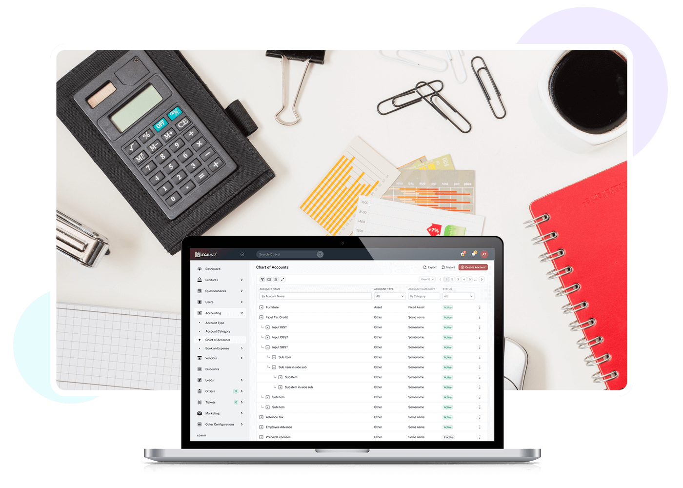 Expense & Profitability Management